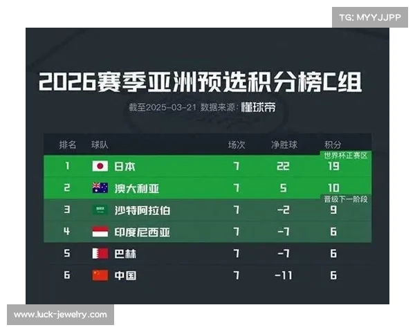 32场26负,南安普顿创队史单赛季联赛最多输球场次纪录 32场26负,南安普顿创队史单赛季联赛最多输球场次纪录