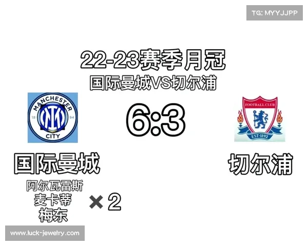 u21欧锦赛与世俱杯赛程冲突,英足总与曼城商讨麦卡蒂未来赛场 u21欧锦赛与世俱杯赛程冲突,英足总与曼城商讨麦卡蒂未来赛场